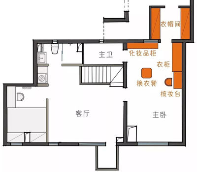 ���l(w��i)���¹�