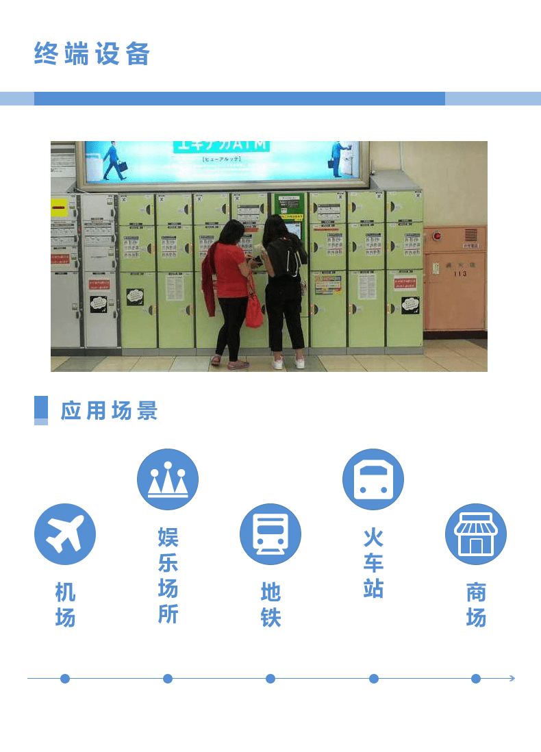 北京火車站自助寄存柜